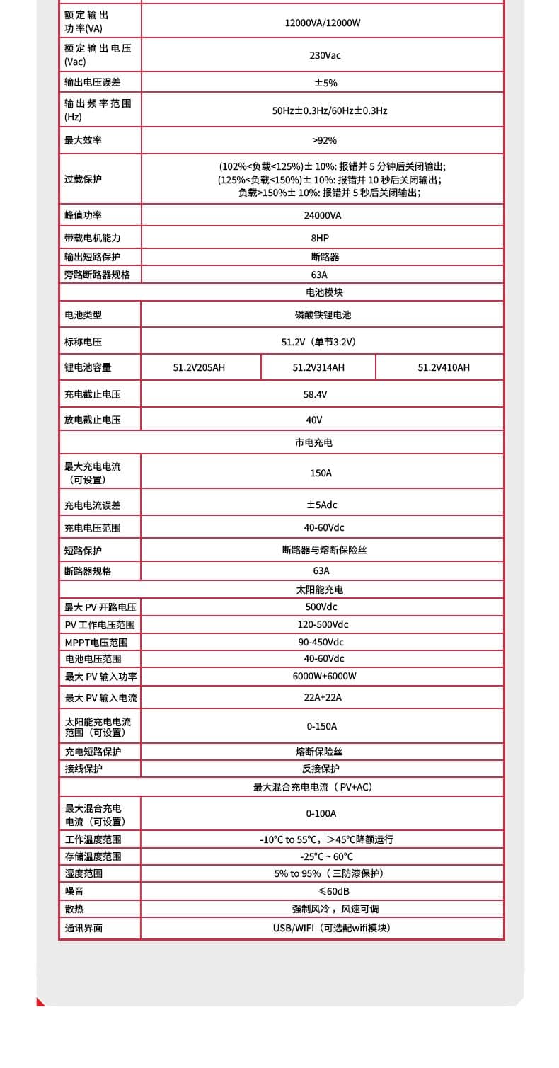 中文详情页_16.jpg